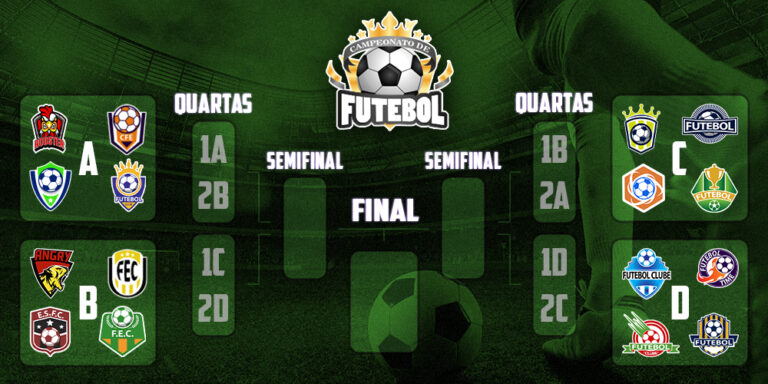Tipos de disputa de campeonato que você pode organizar - Footie